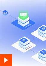 AI Tuning Agent