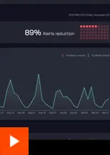 The Incident Dashboard