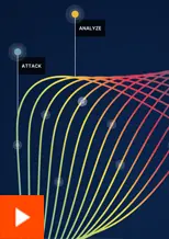 MITRE Coverage Relevance